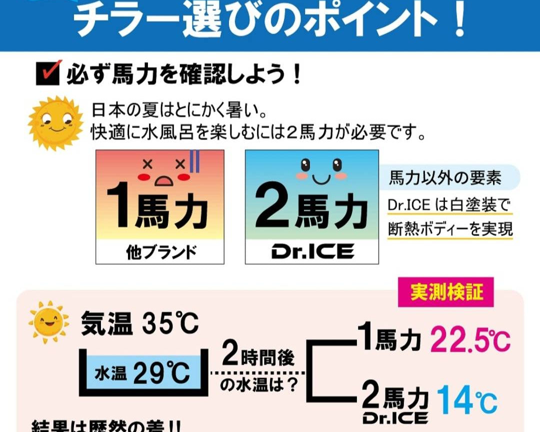 ❄️ チラー選びで失敗しないために！馬力が大切な理由