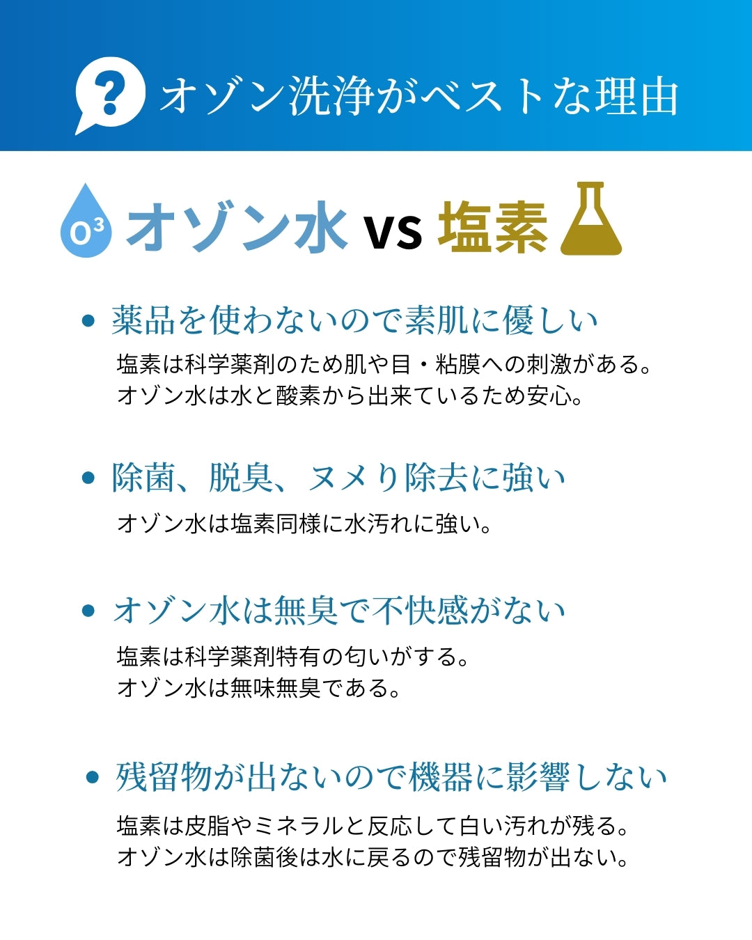 【BULLMAX】チラー アイスバス