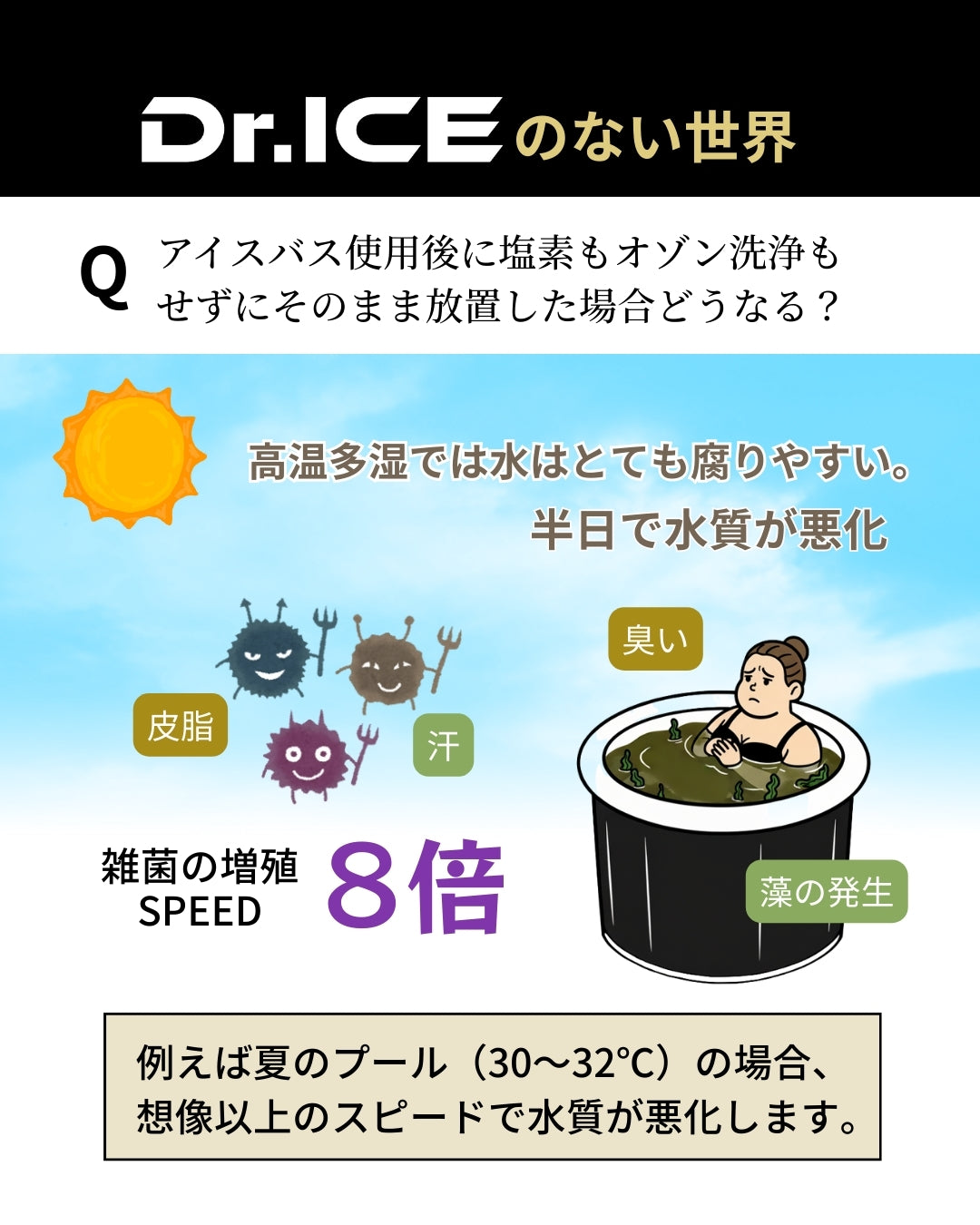 【BULLMAX】チラー アイスバス