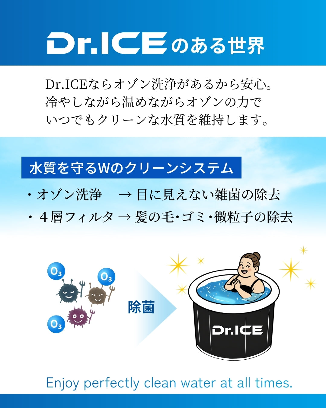 【BULLMAX】チラー アイスバス